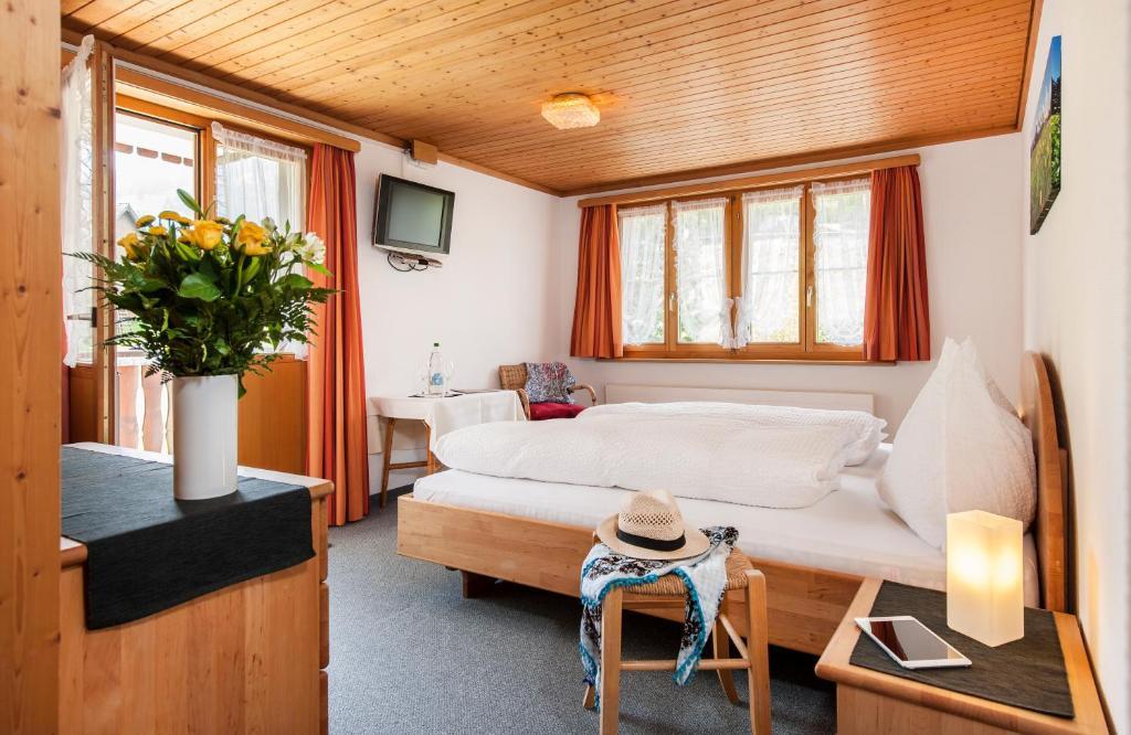 Inn Schwendi